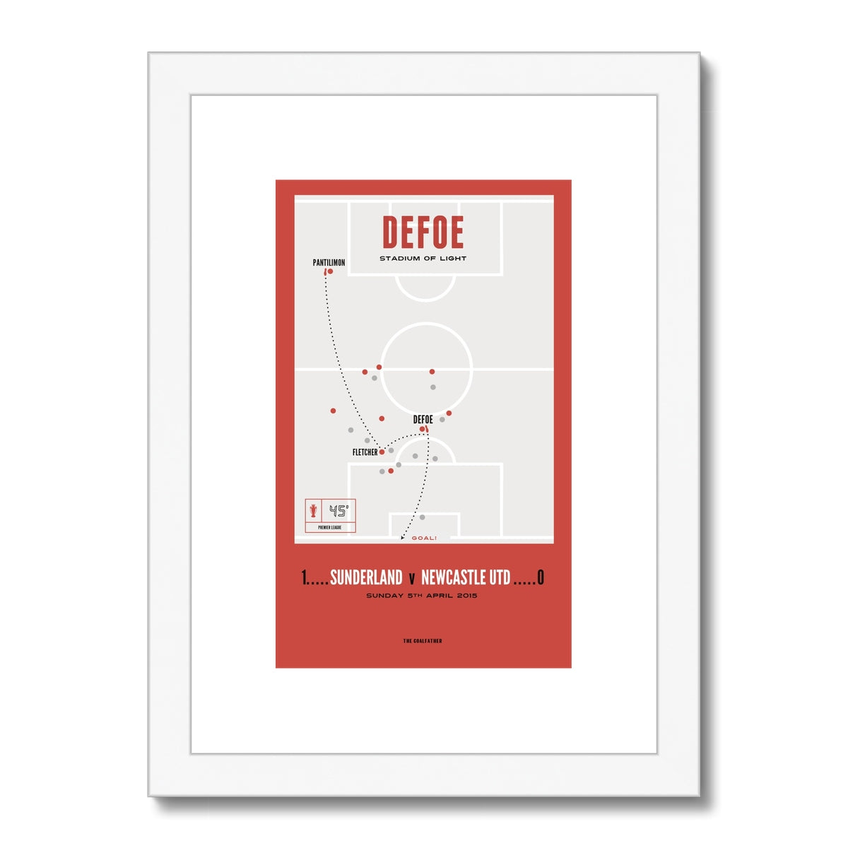 Defoe Vs Newcastle Utd – A4