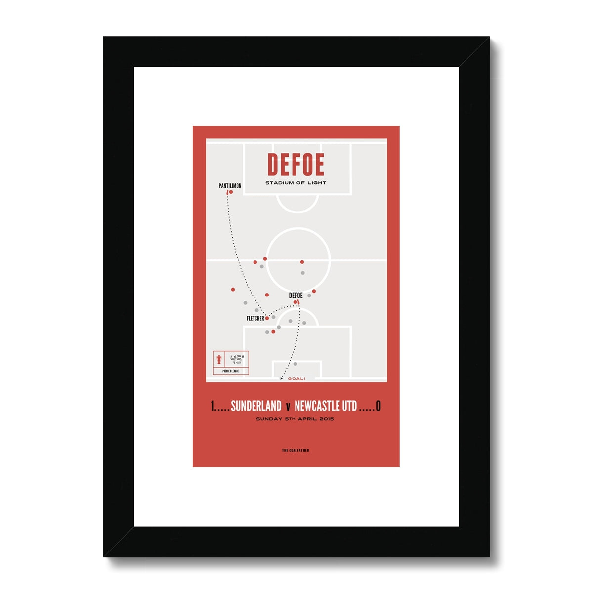 Defoe Vs Newcastle Utd – A4