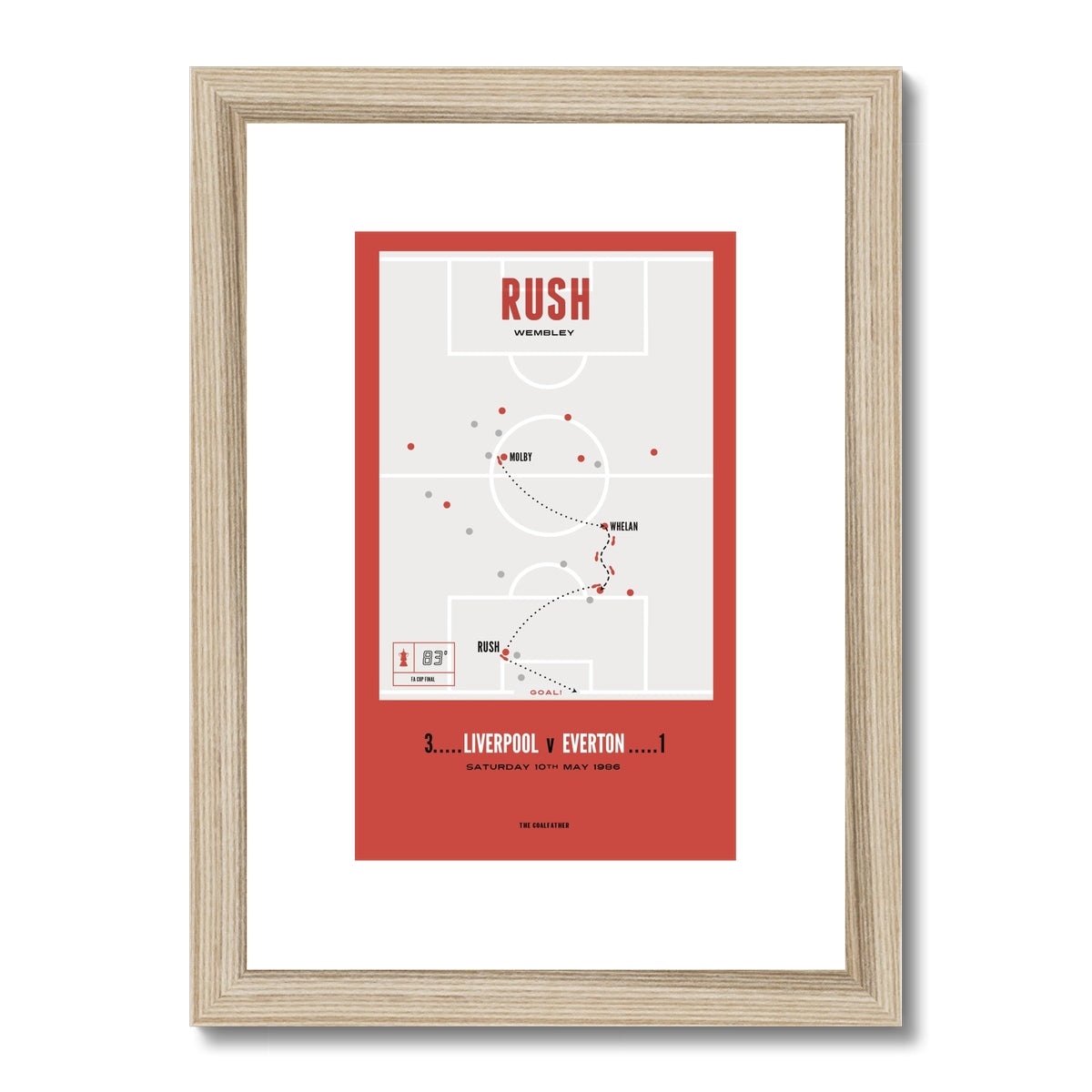 Rush Vs Everton – A4