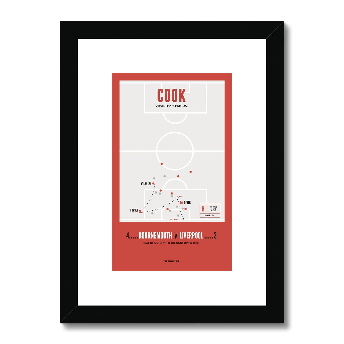 Cook Vs Liverpool – A4