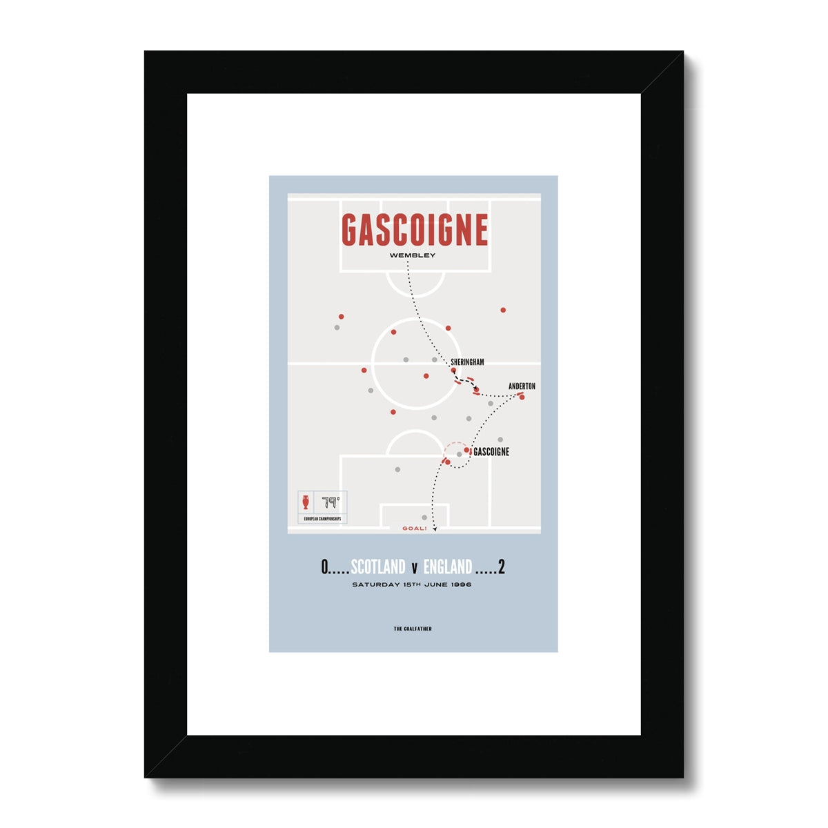 Gascoigne Vs Scotland – A4