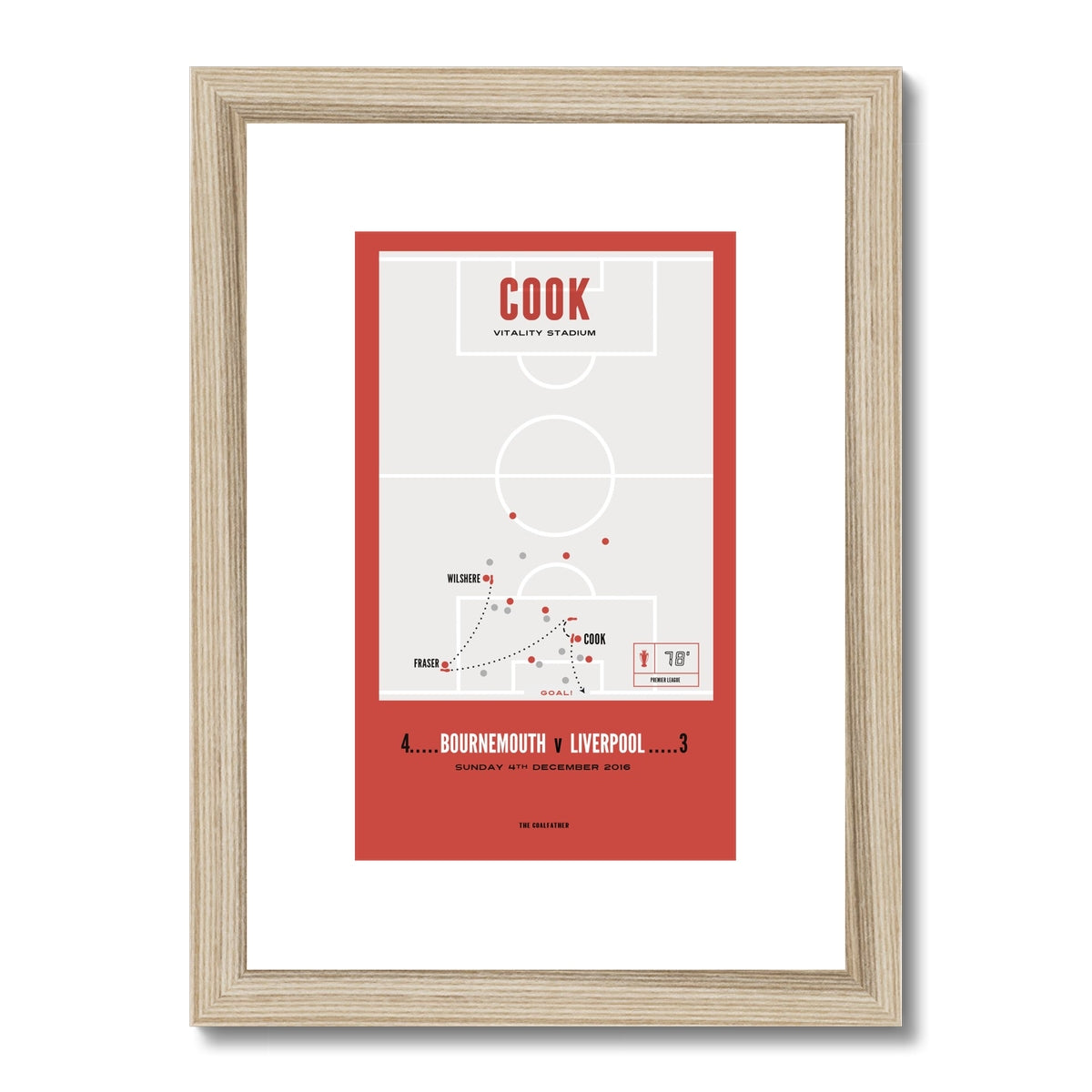 Cook Vs Liverpool – A4