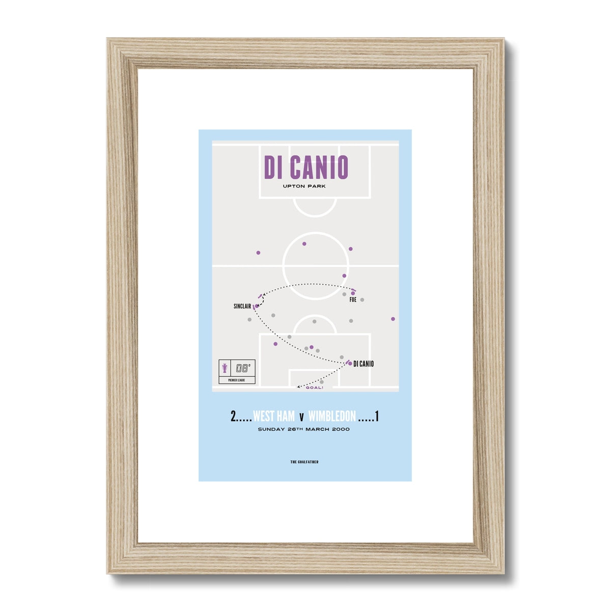 Di Canio Vs Wimbledon – A4