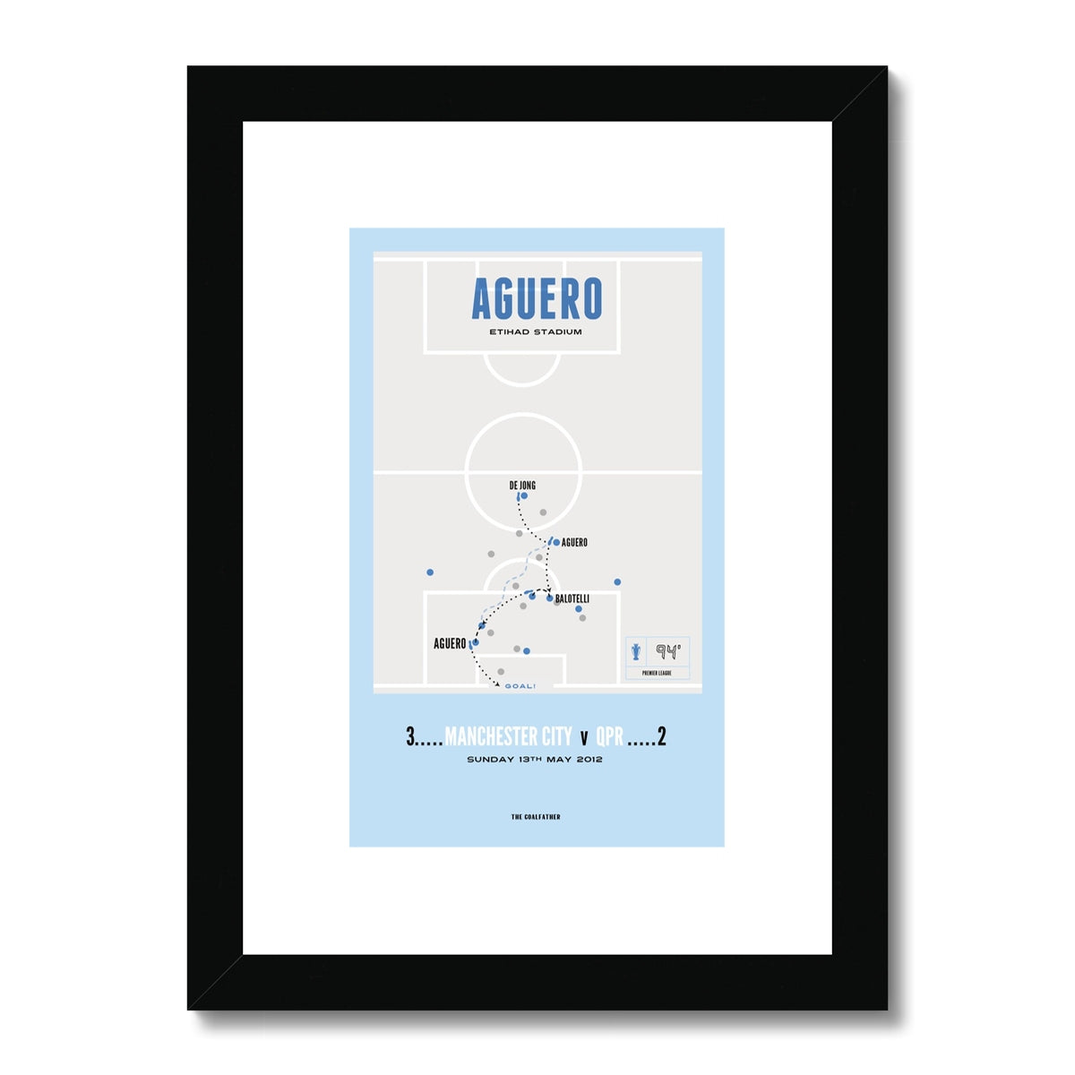 Aguero Vs QPR – A4