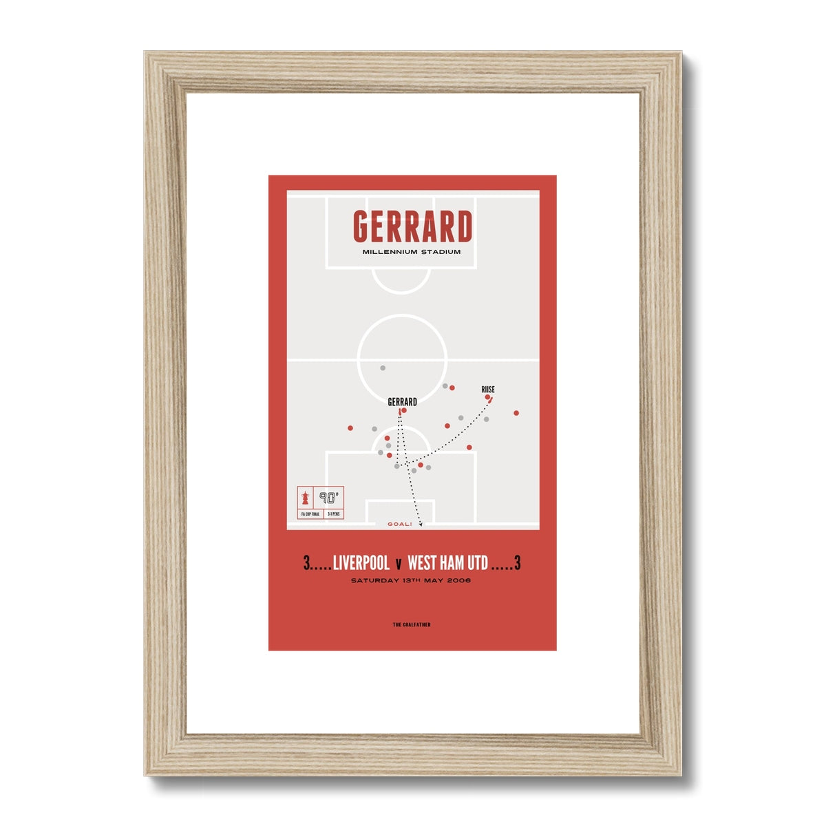 Gerrard Vs West Ham – A4
