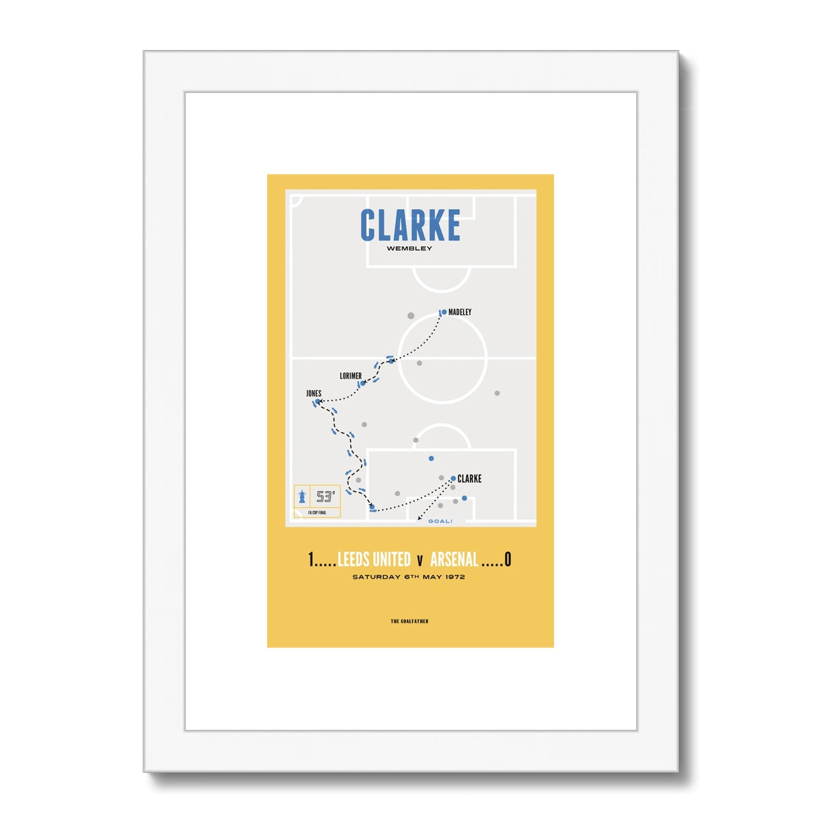 Clarke Vs Arsenal – A4