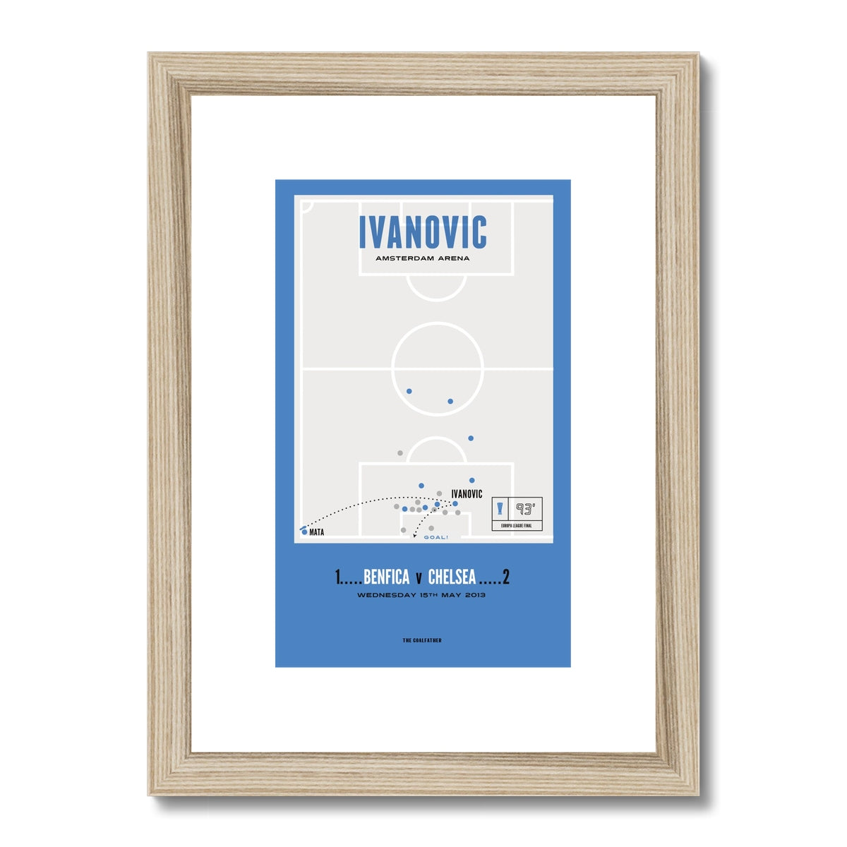 Ivanovic A4 Framed & Mounted Print
