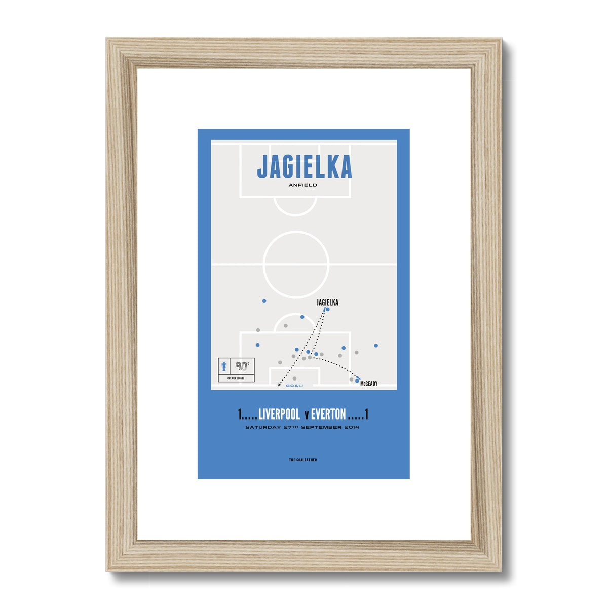 Jagielka Vs Liverpool – A4