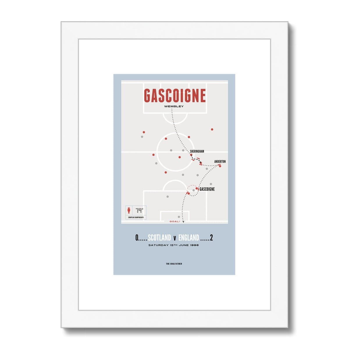 Gascoigne Vs Scotland – A4