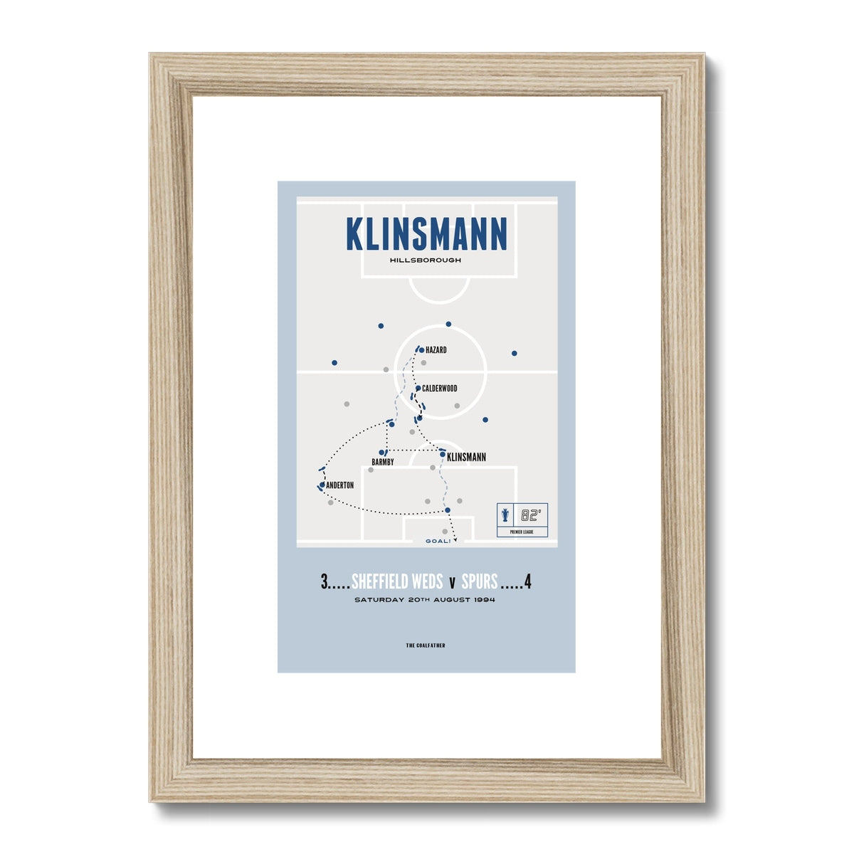 Klinsmann Vs Sheffield Wednesday – A4