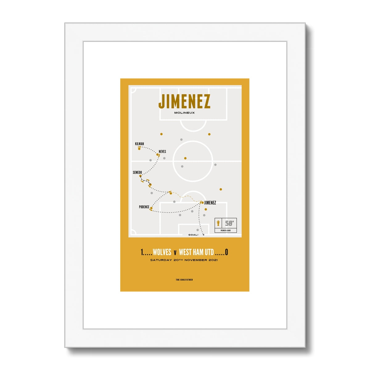 Jimenez Vs West Ham Utd – A4