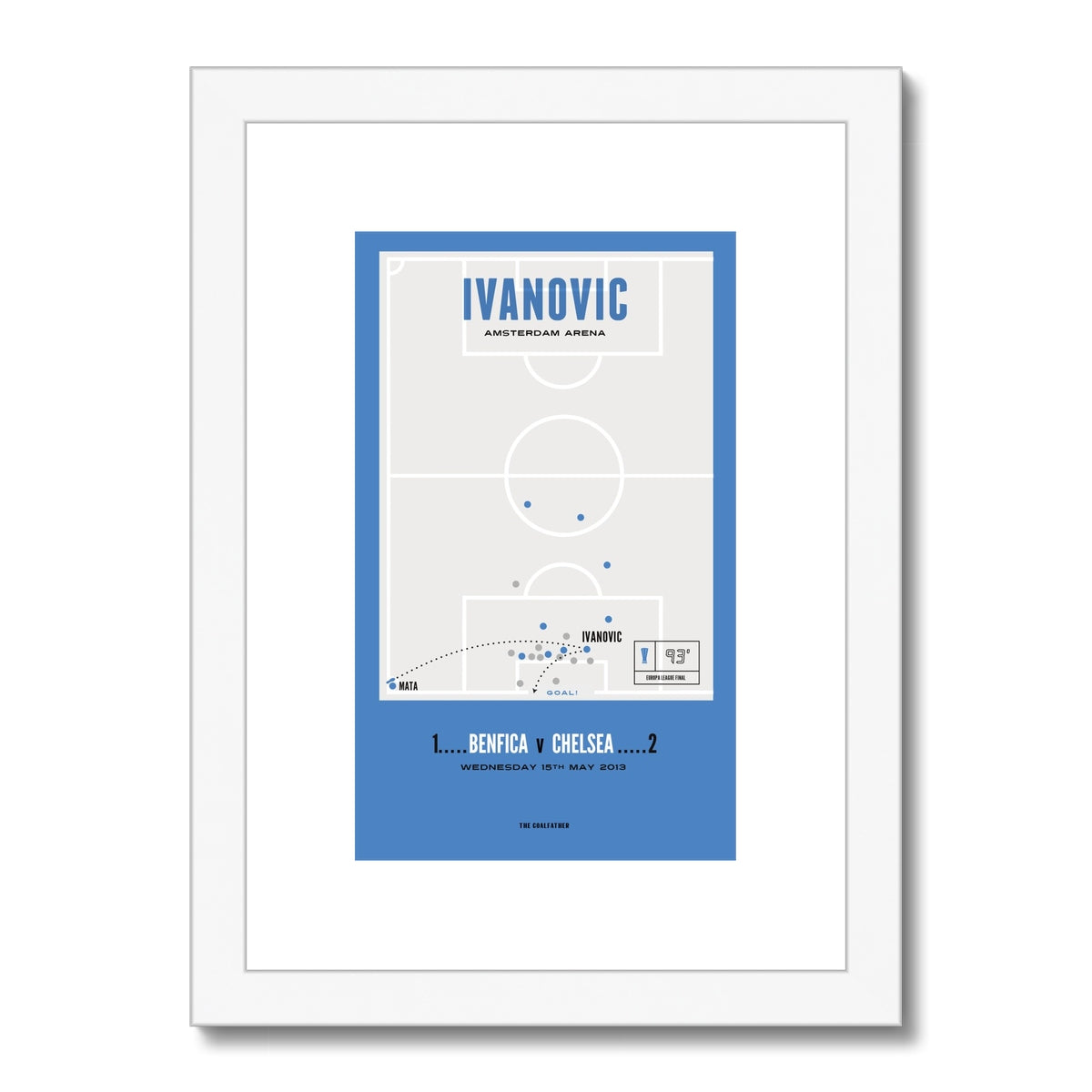 Ivanovic A4 Framed & Mounted Print