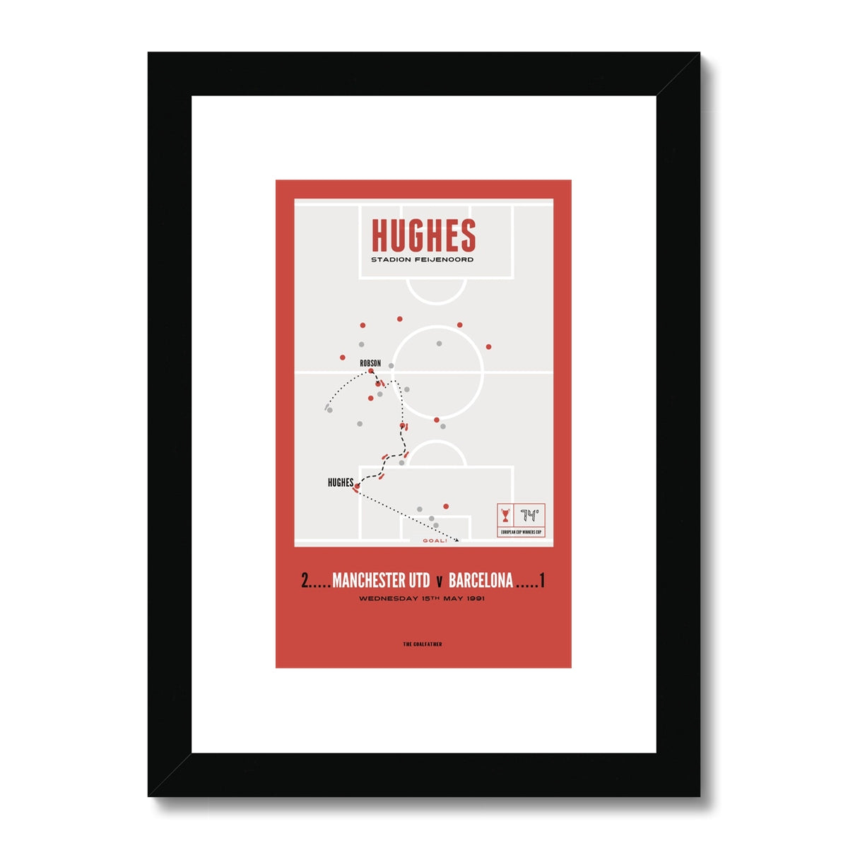 Hughes Vs Barcelona – A4