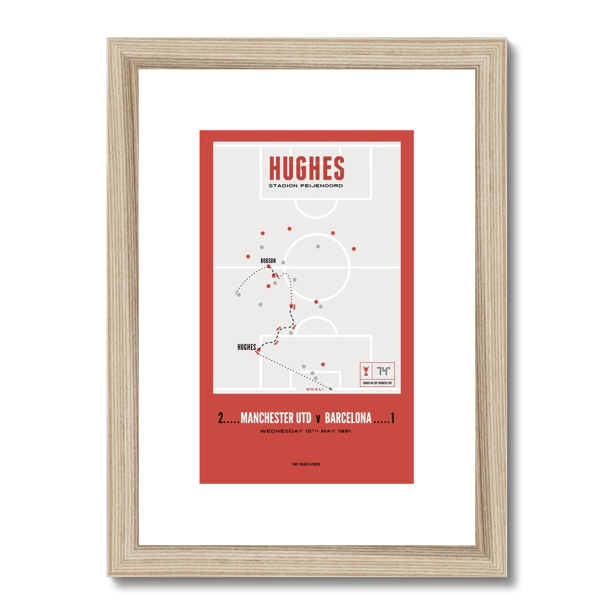 Hughes Vs Barcelona – A4