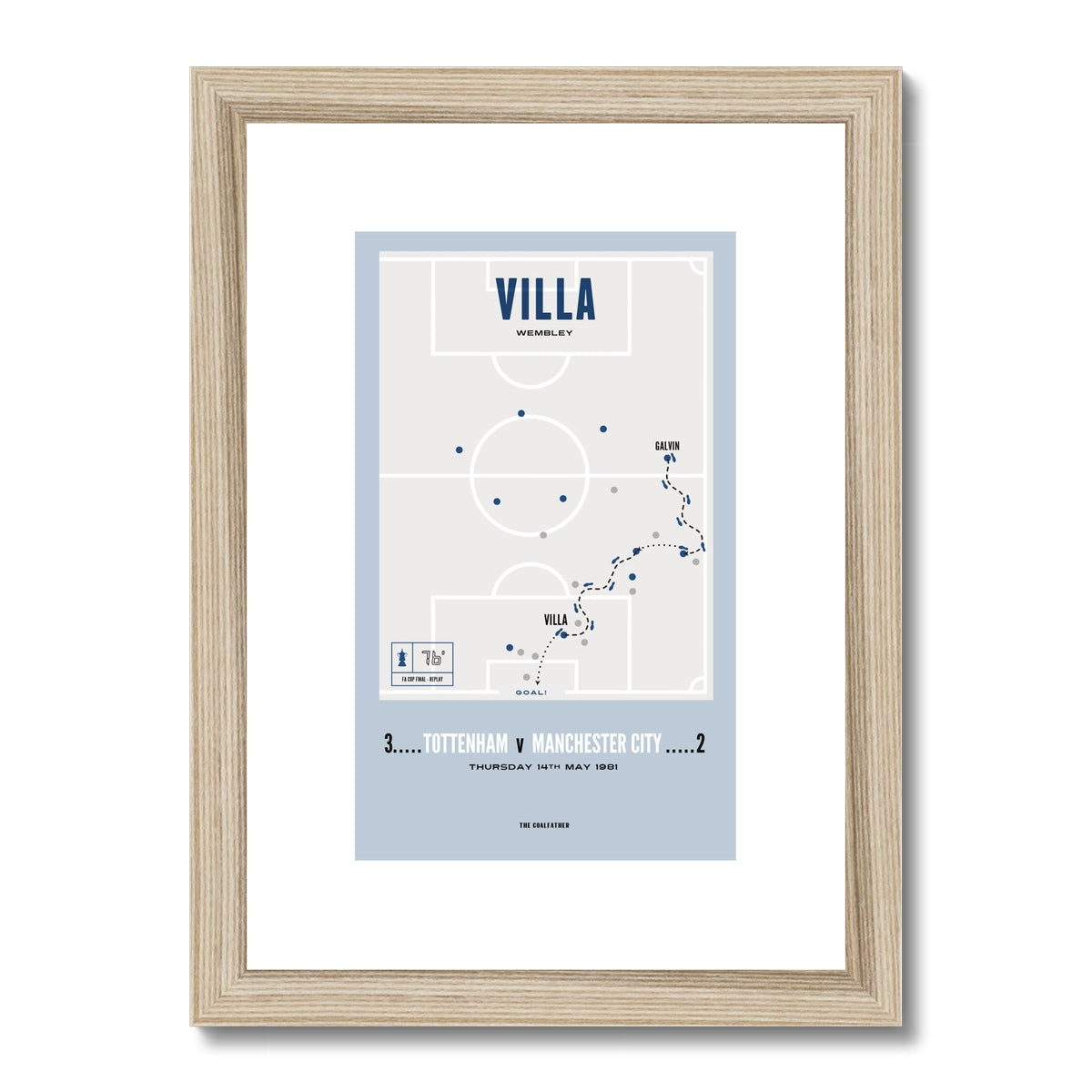 Ricky Villa Vs Man City – A4