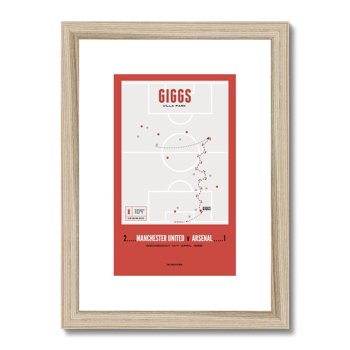 Giggs Vs Arsenal – A4