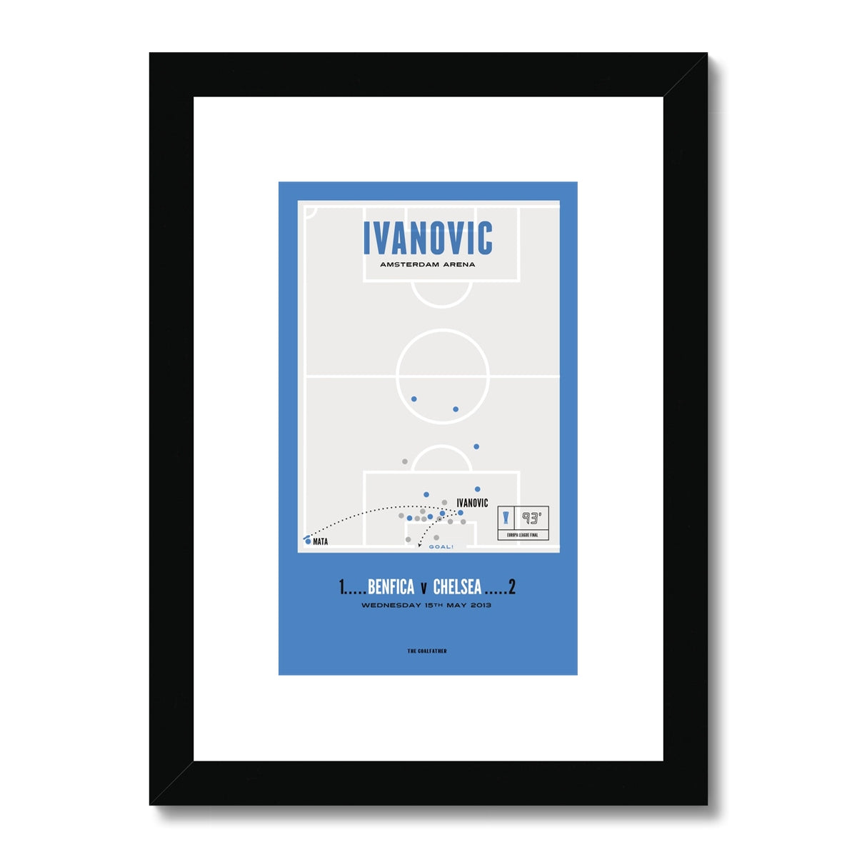 Ivanovic A4 Framed & Mounted Print