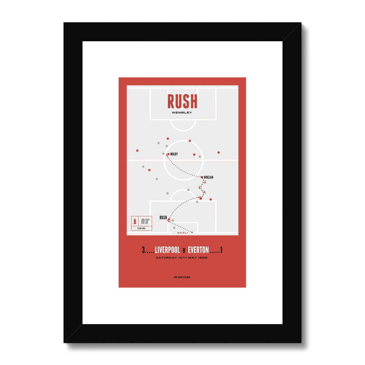 Rush Vs Everton – A4