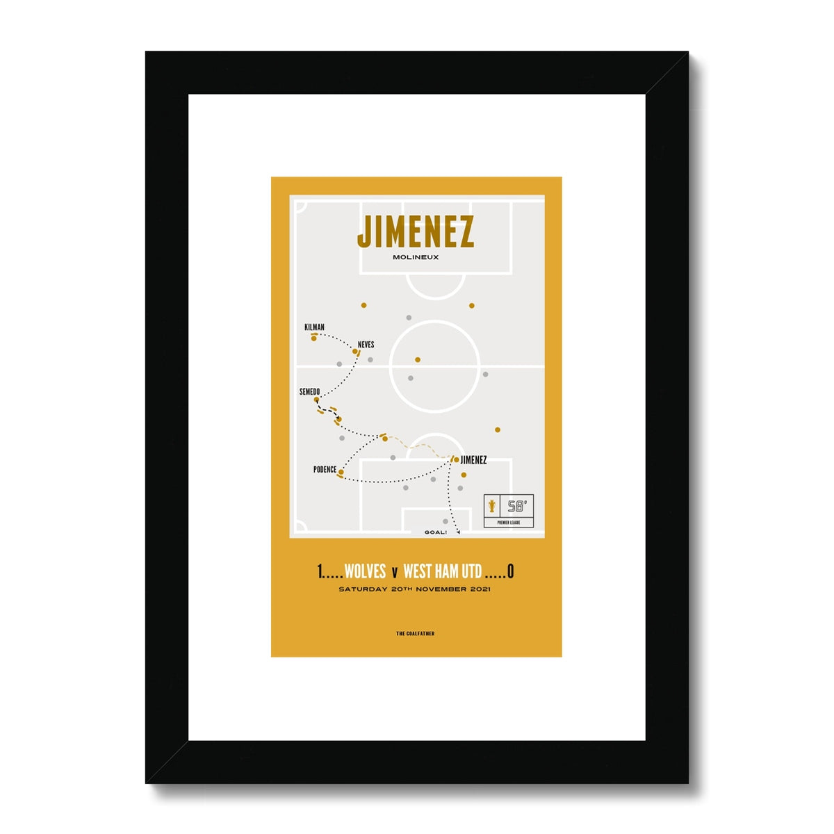 Jimenez Vs West Ham Utd – A4