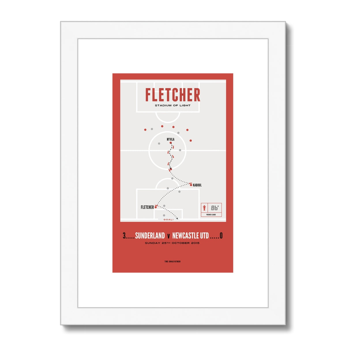 Fletcher Vs Newcastle Utd – A4