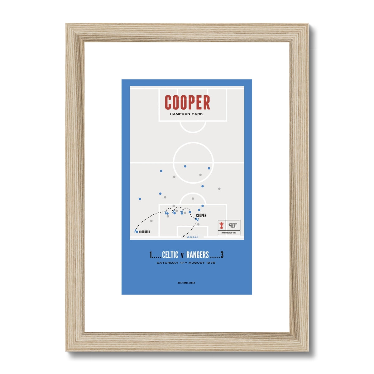 Cooper Vs Celtic – A4