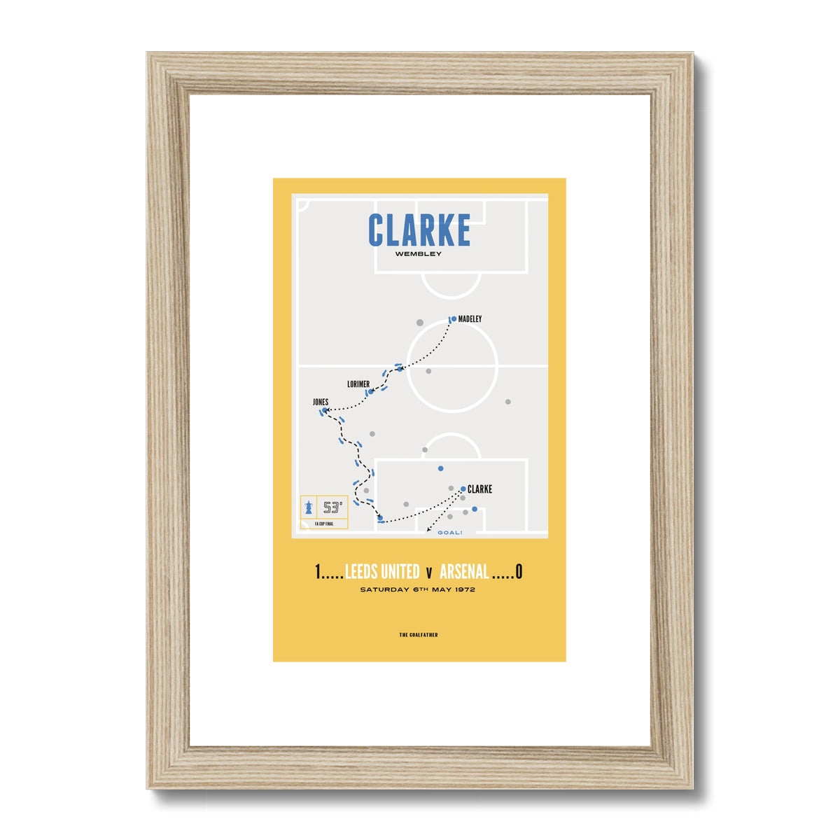 Clarke Vs Arsenal – A4