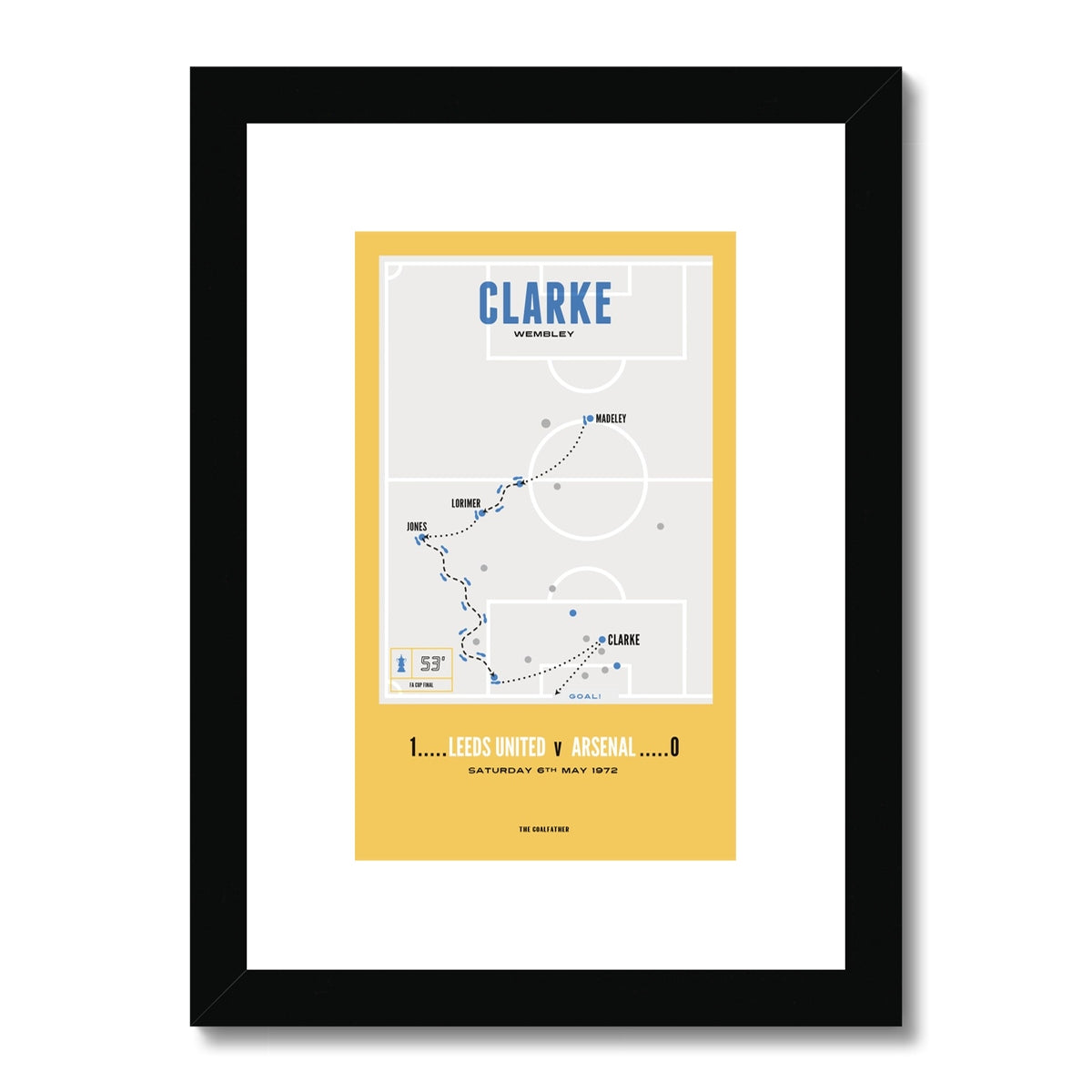 Clarke Vs Arsenal – A4