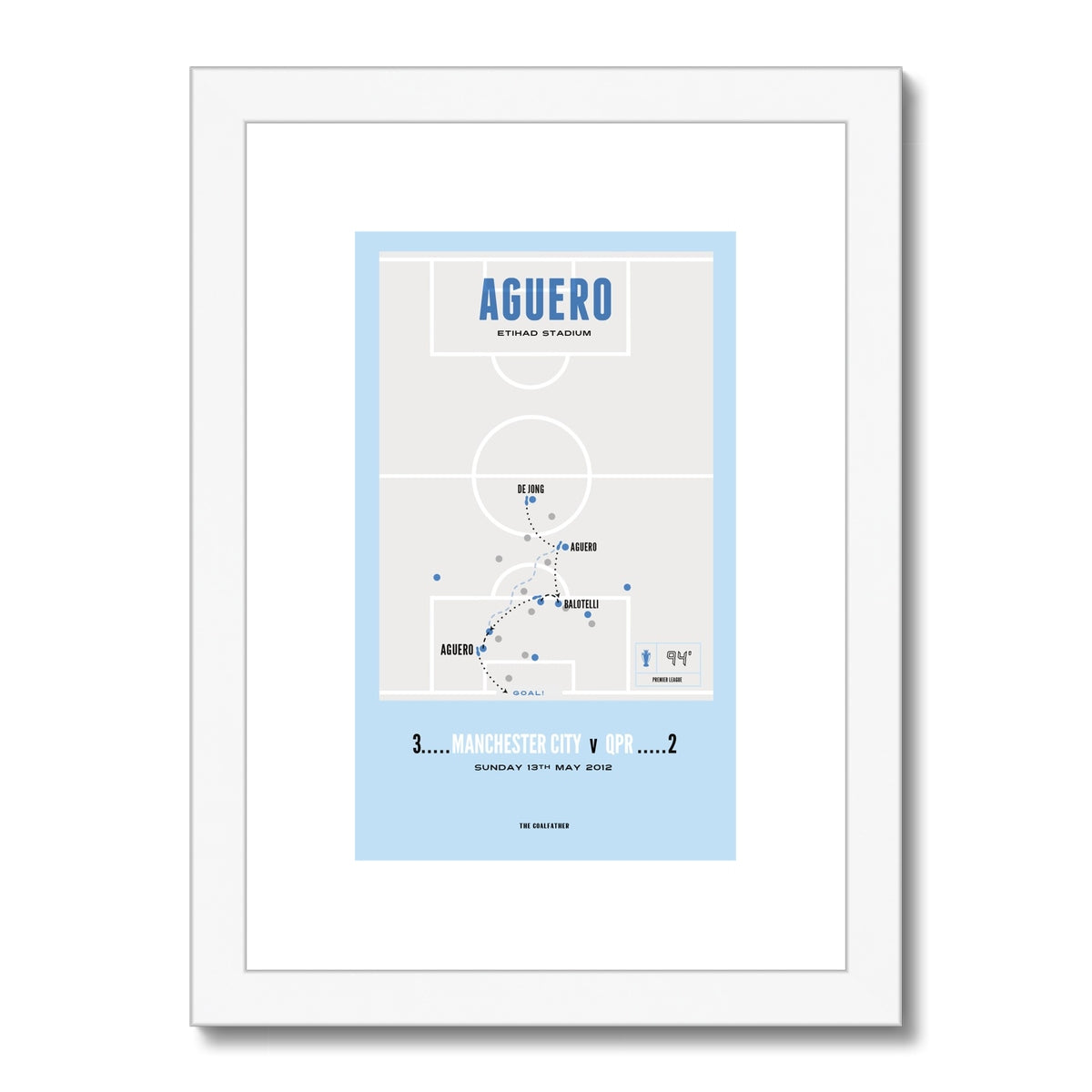 Aguero Vs QPR – A4