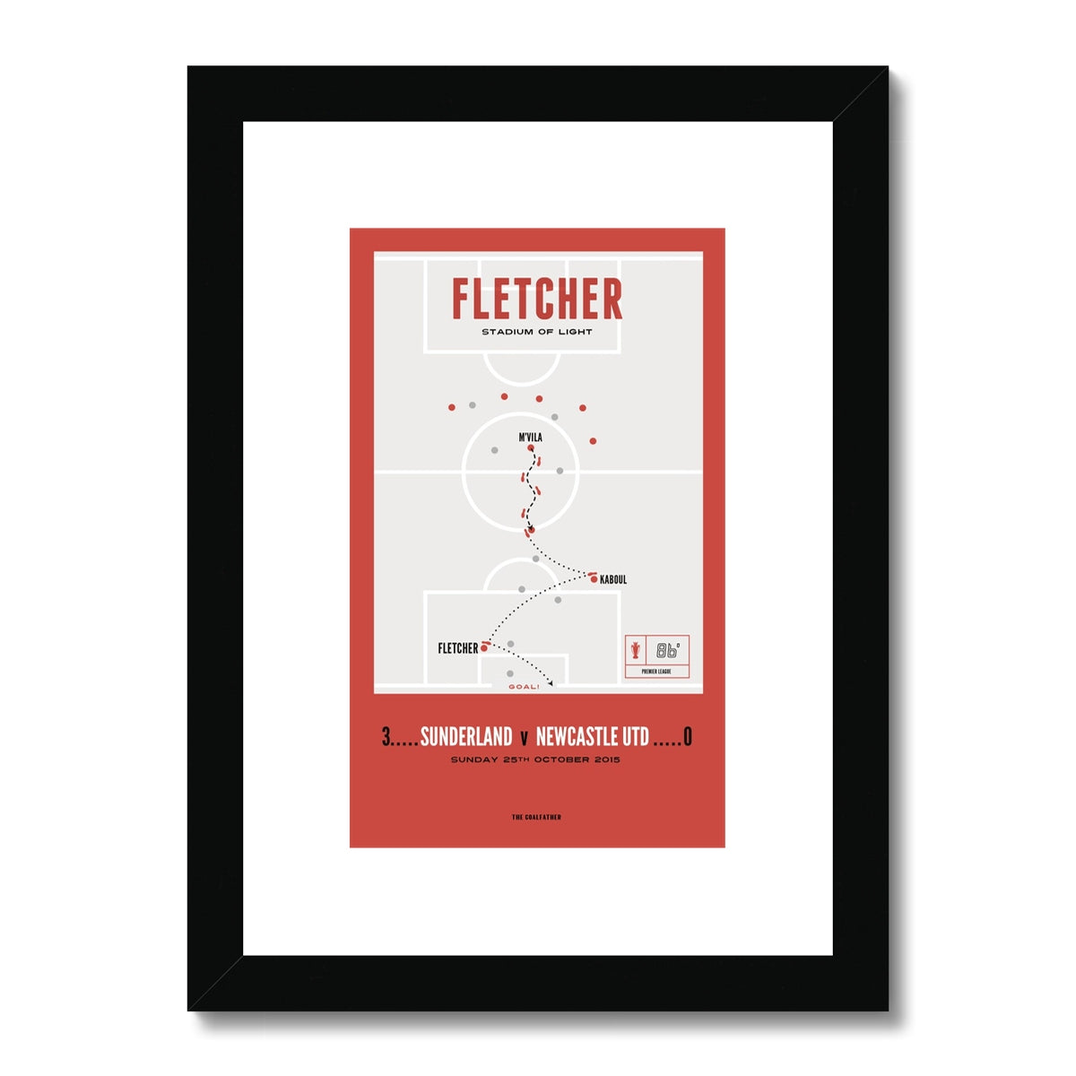Fletcher Vs Newcastle Utd – A4