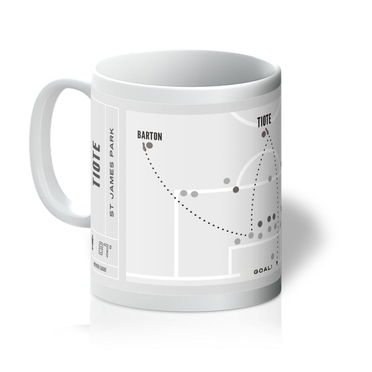 Tiote Vs Arsenal – Mug