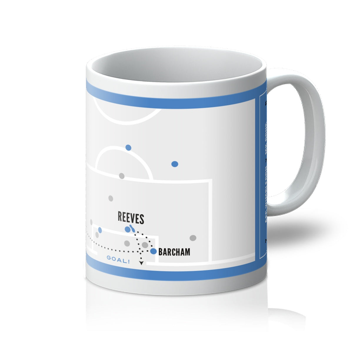 Reeves Vs Wimbledon – Mug