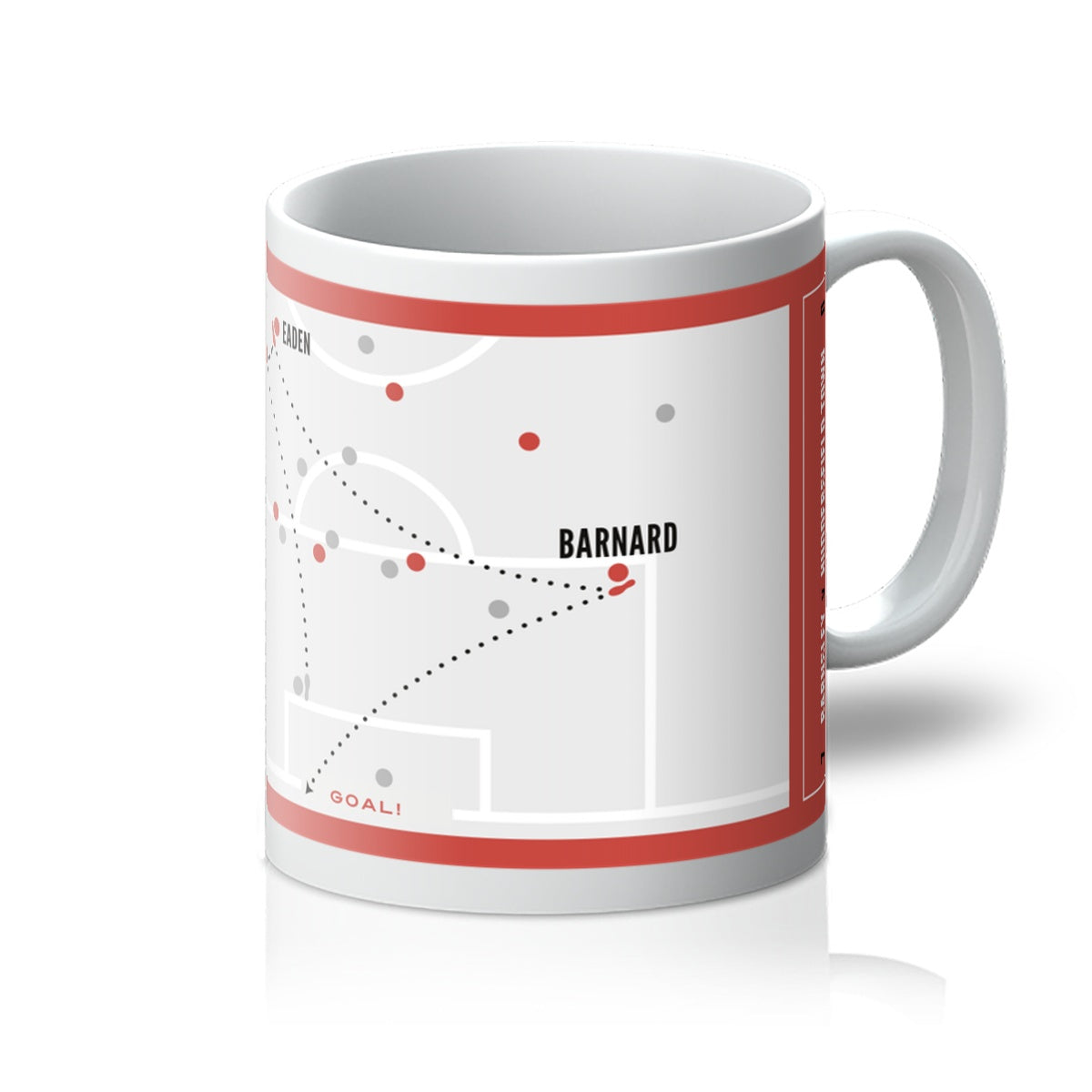 Barnard Vs Huddersfield – Mug