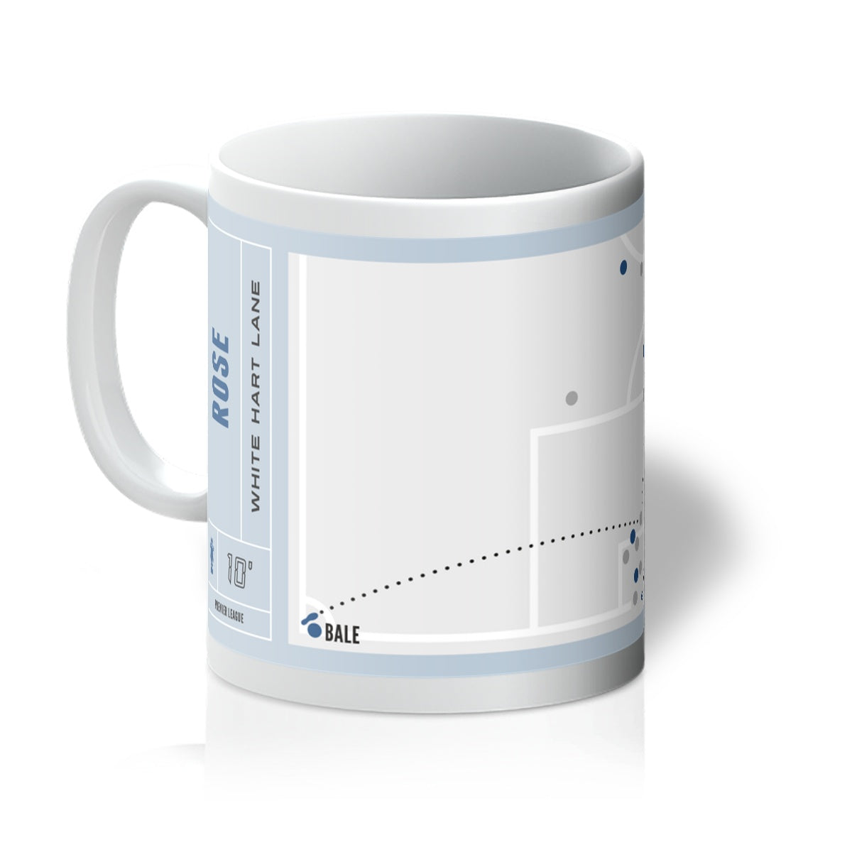 Rose Vs Arsenal - Mug