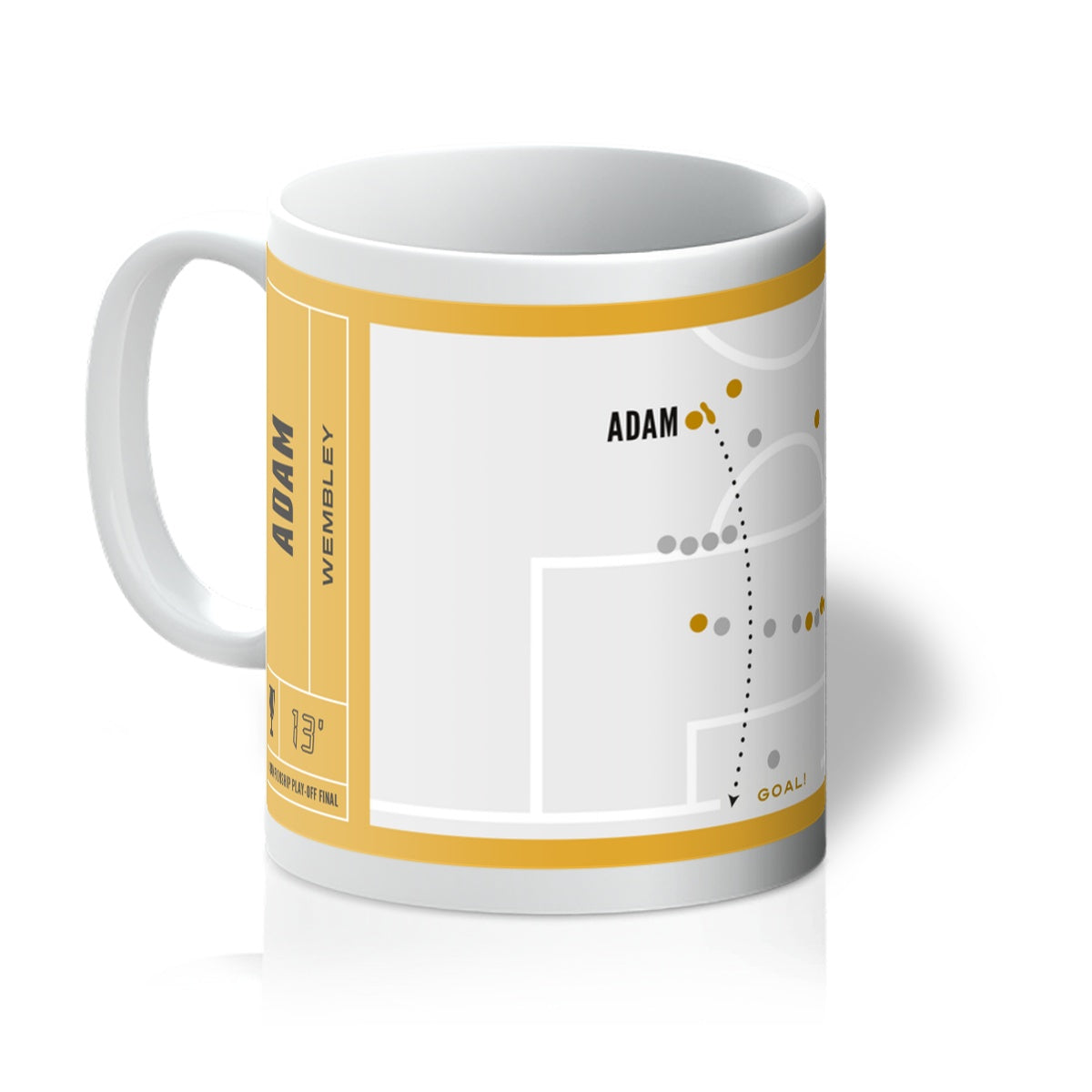 Adam Vs Cardiff – Mug
