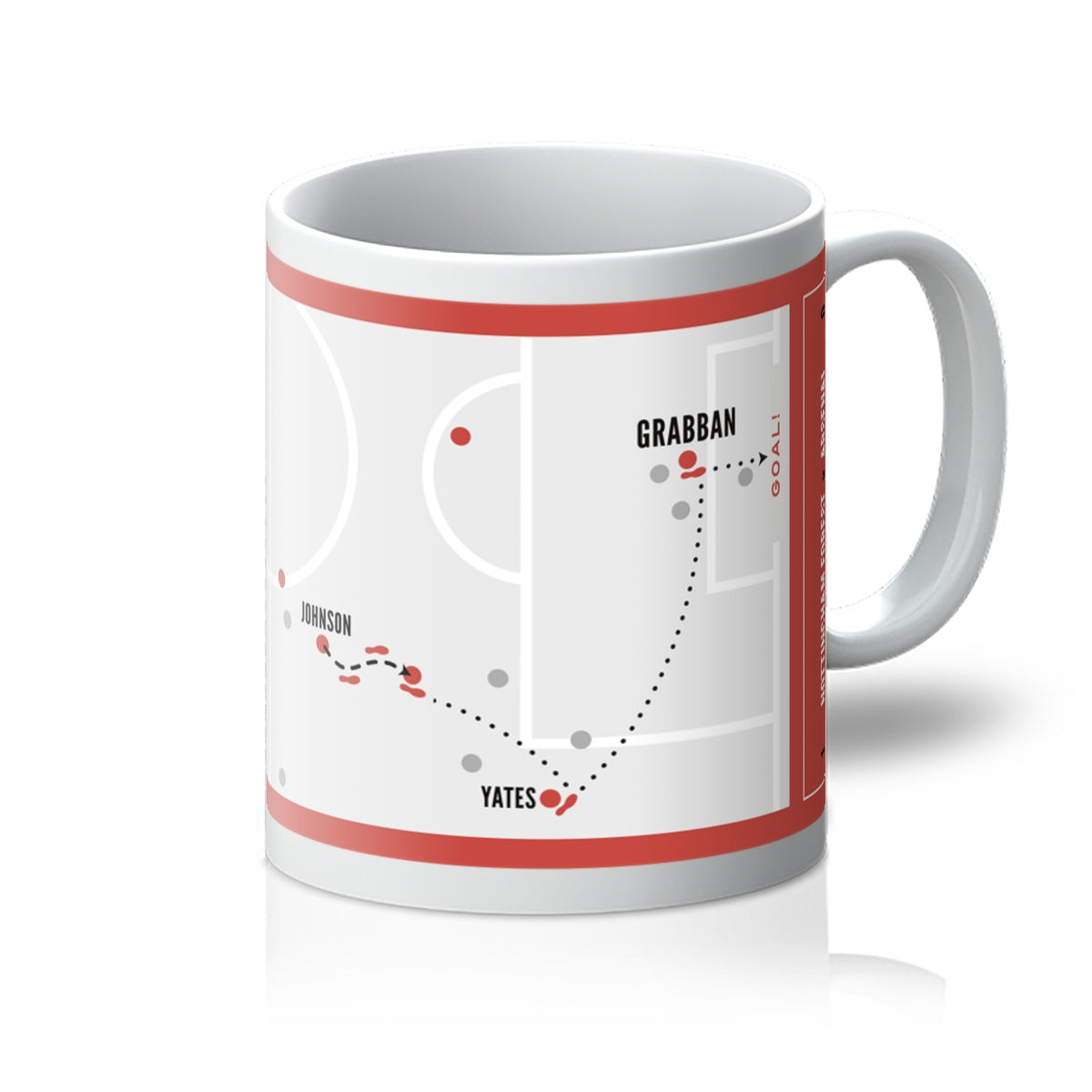 Grabban Vs Arsenal – Mug