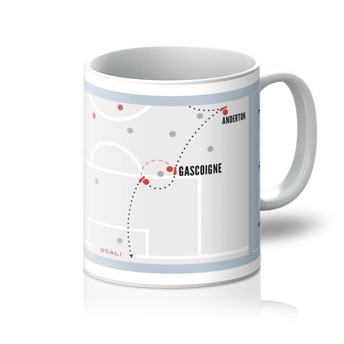 Gascoigne Vs Scotland – Mug