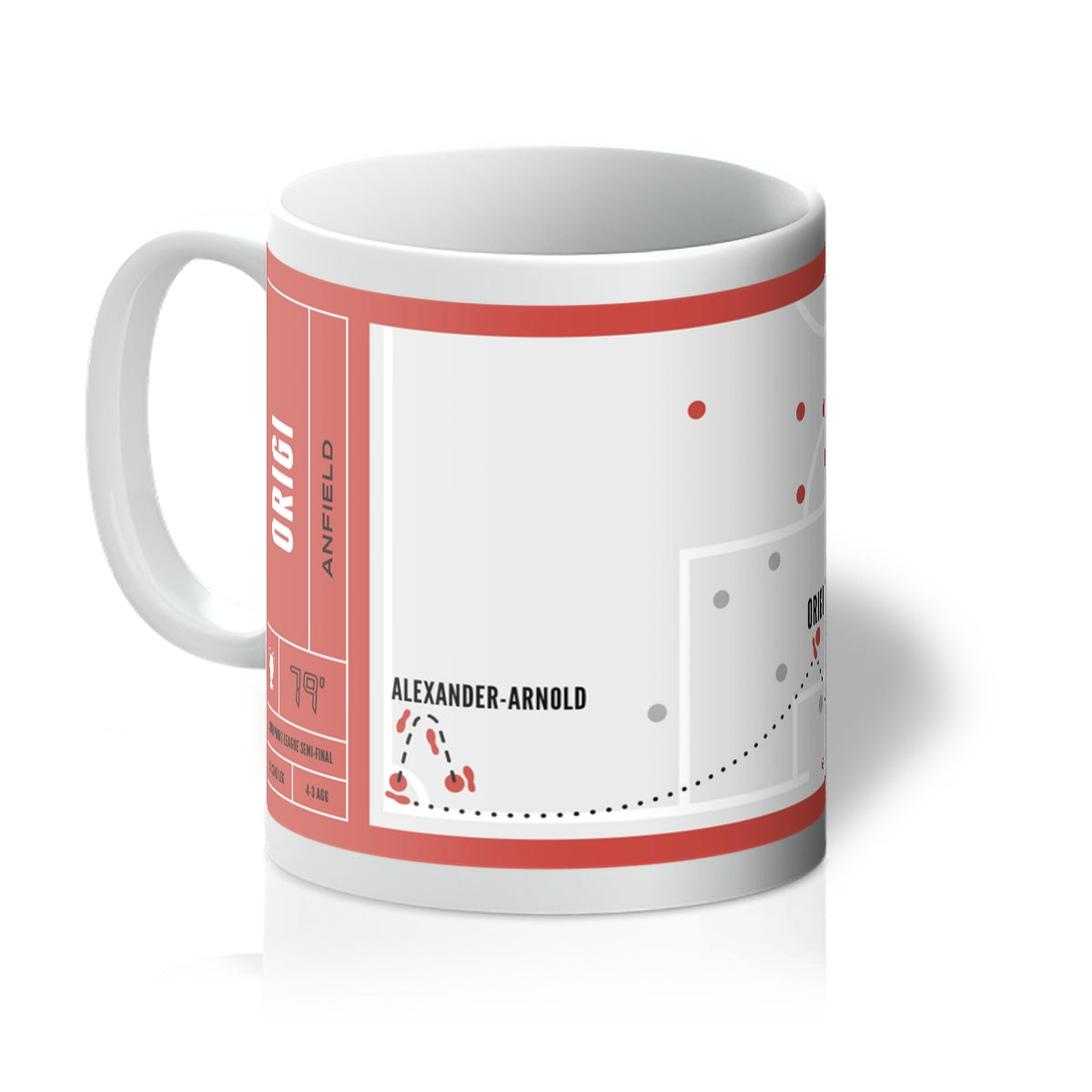Origi Vs Barcelona – Mug
