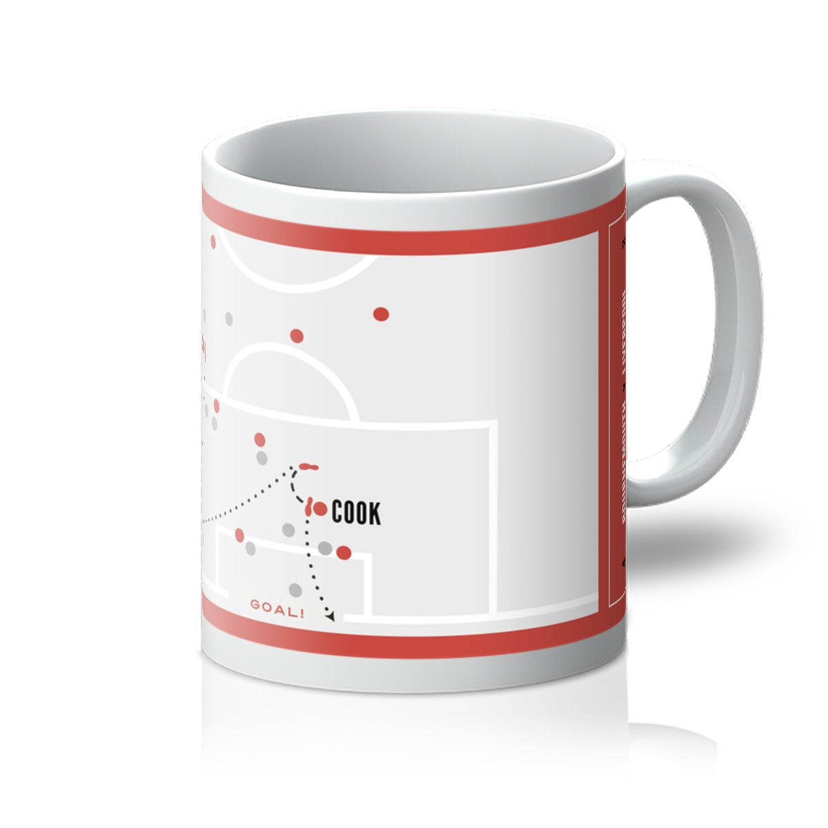 Cook Vs Liverpool - Mug