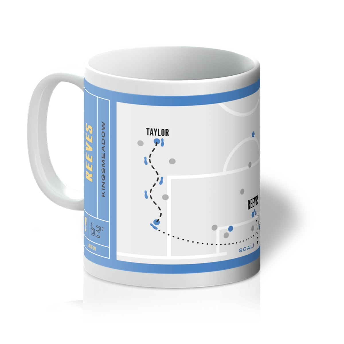 Reeves Vs Wimbledon – Mug