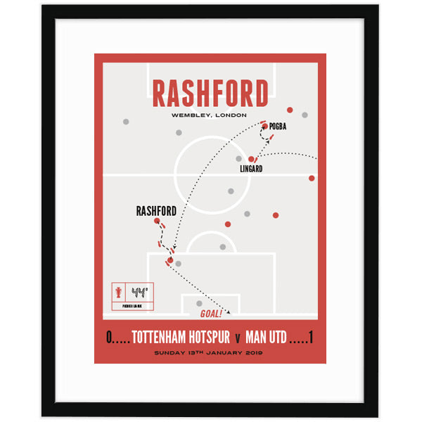 Rashford Vs Spurs