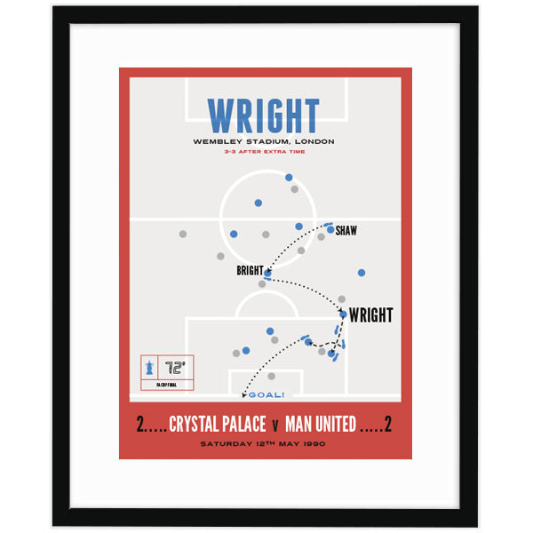 Wright Vs Man Utd