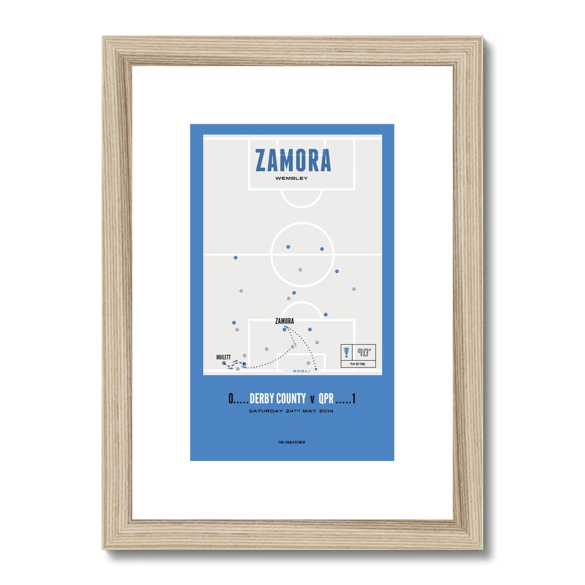 Zamora Vs Derby County – A4
