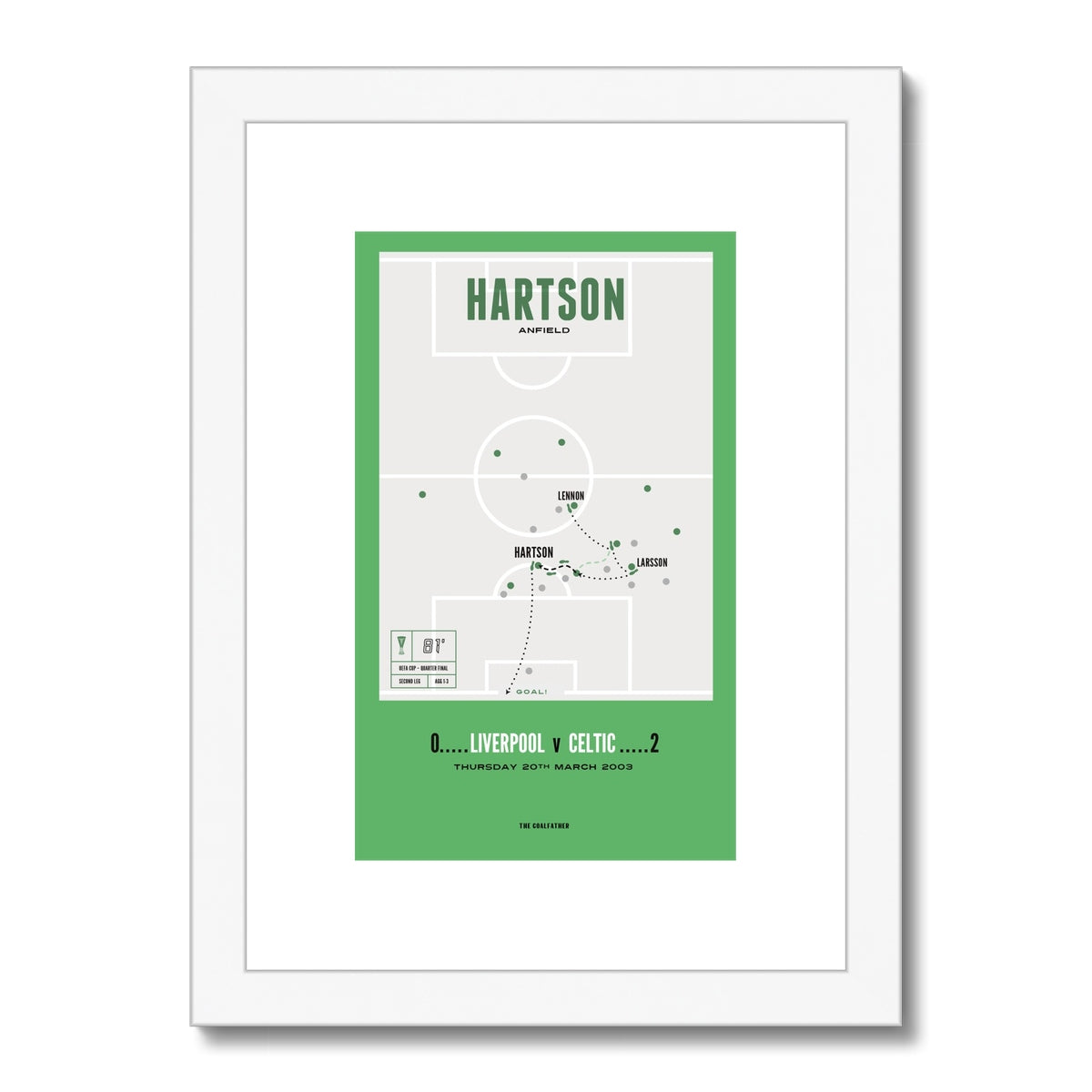 Hartson Vs Liverpool – A4