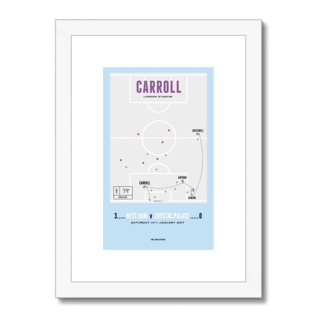 Carroll Vs Crystal Palace – A4