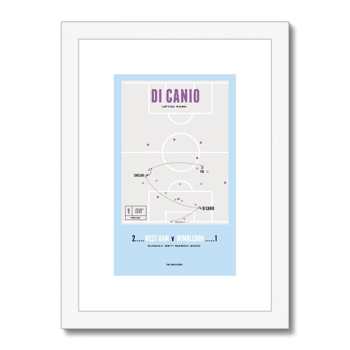 Di Canio Vs Wimbledon – A4