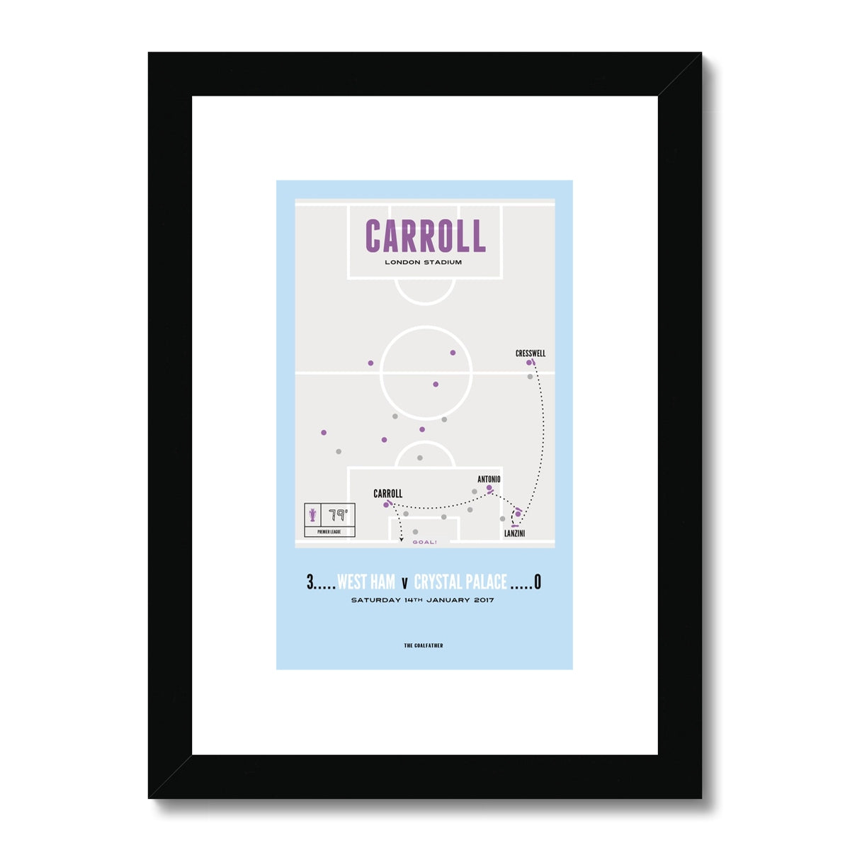 Carroll Vs Crystal Palace – A4