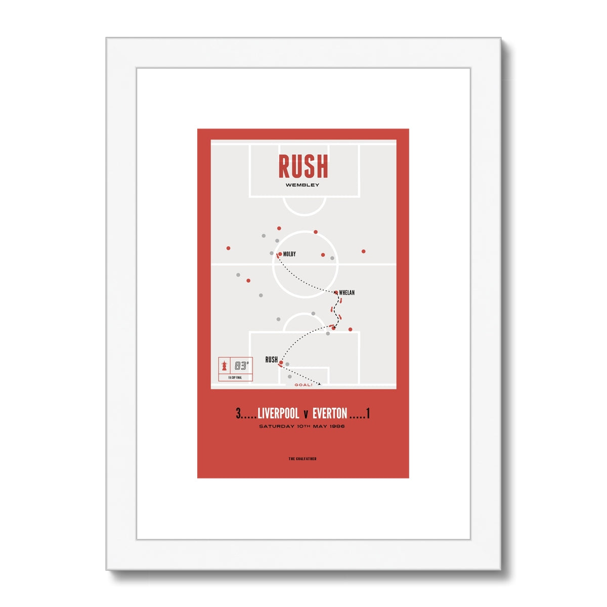 Rush Vs Everton – A4