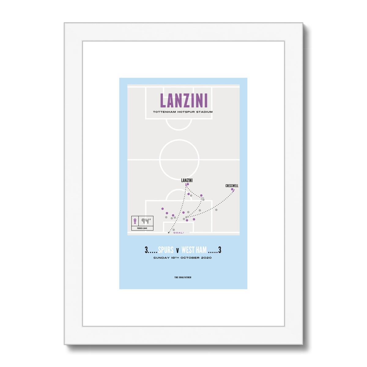 Lanzini Vs Spurs – A4