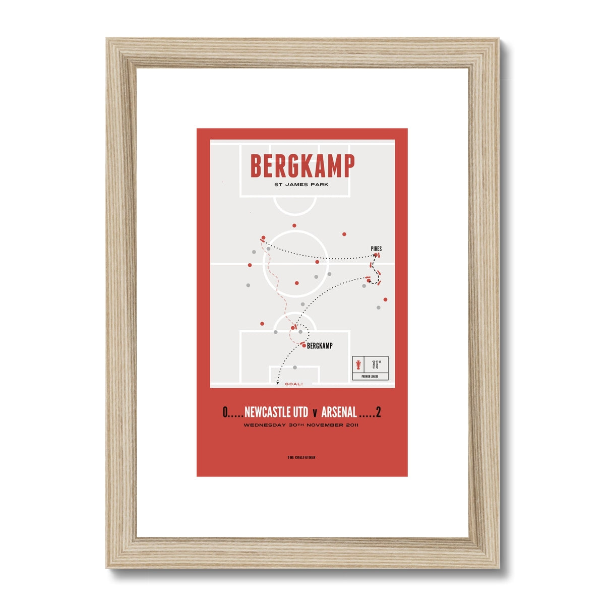 Bergkamp Vs Newcastle Utd – A4