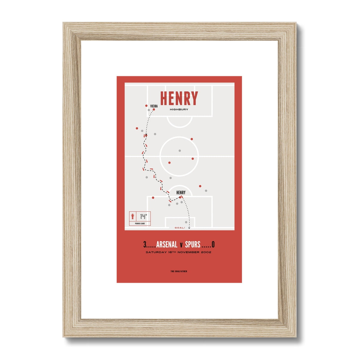 Henry Vs Spurs – A4